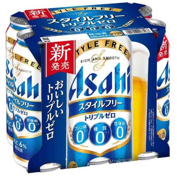 產品