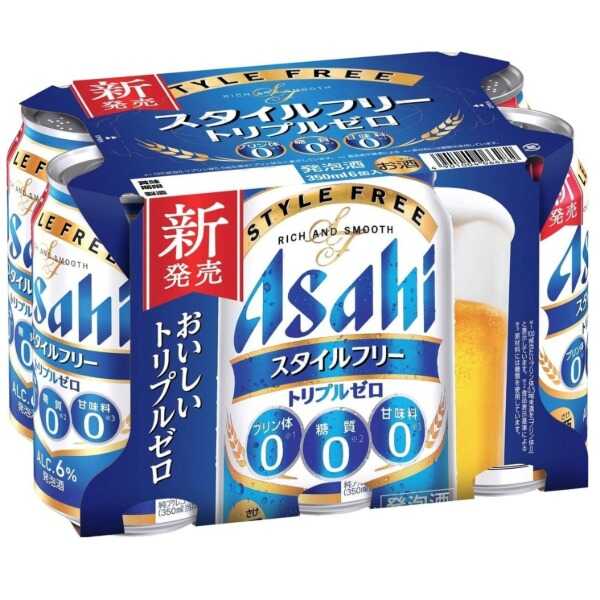 產品