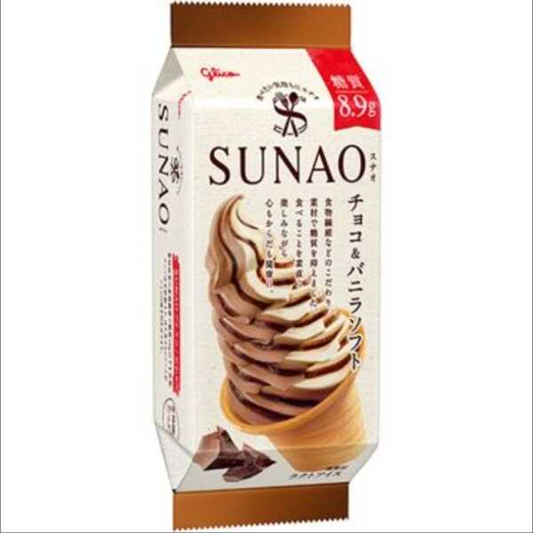產品