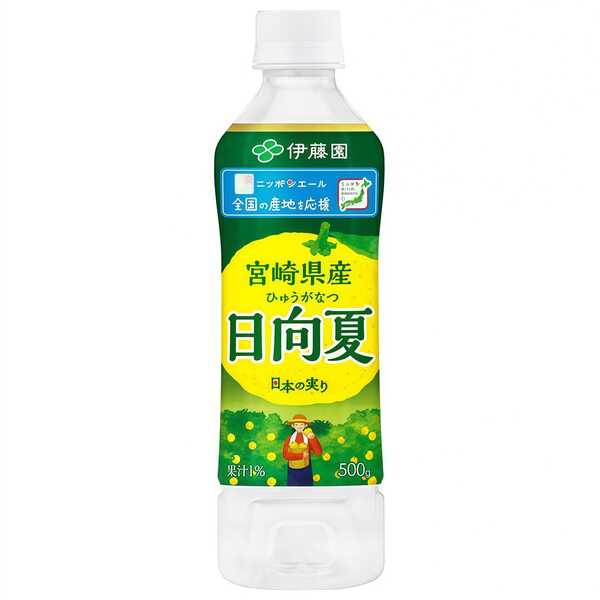 產品