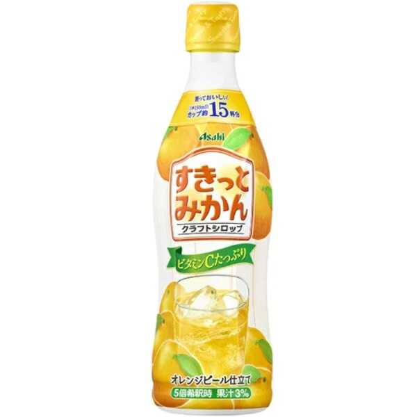 產品