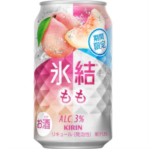 產品