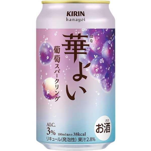 產品