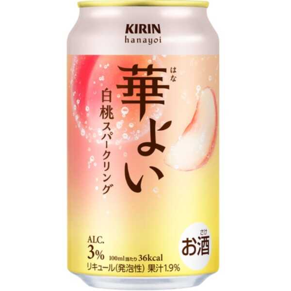 產品