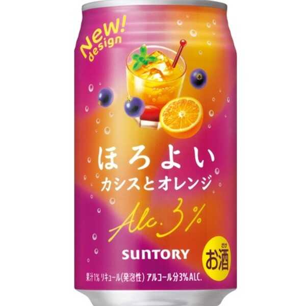 產品