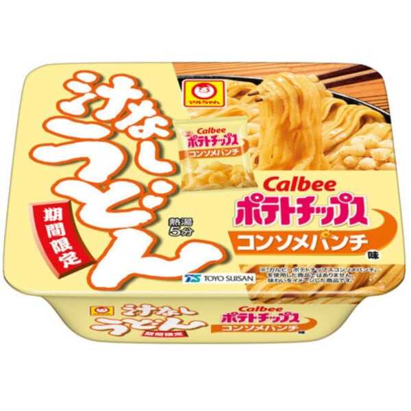 產品