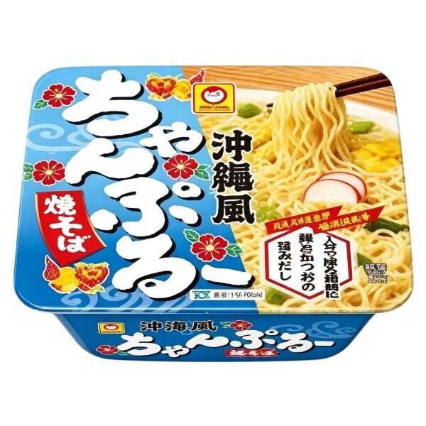 產品