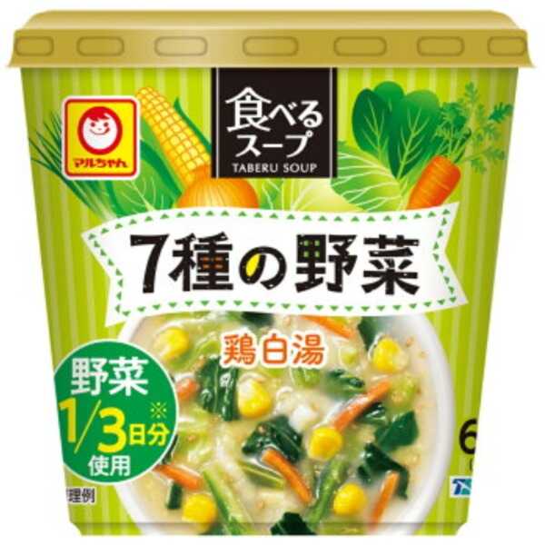 產品