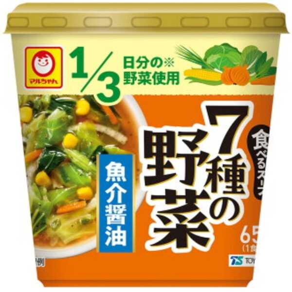 產品