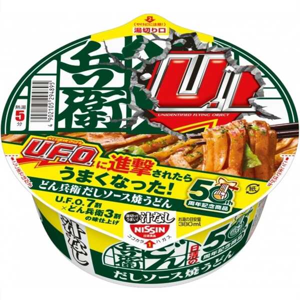 產品