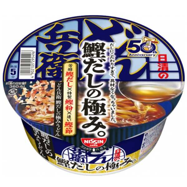 產品