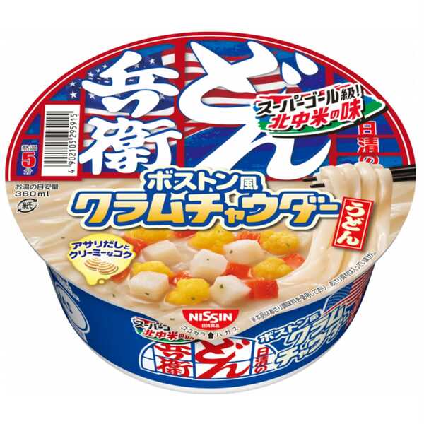 產品