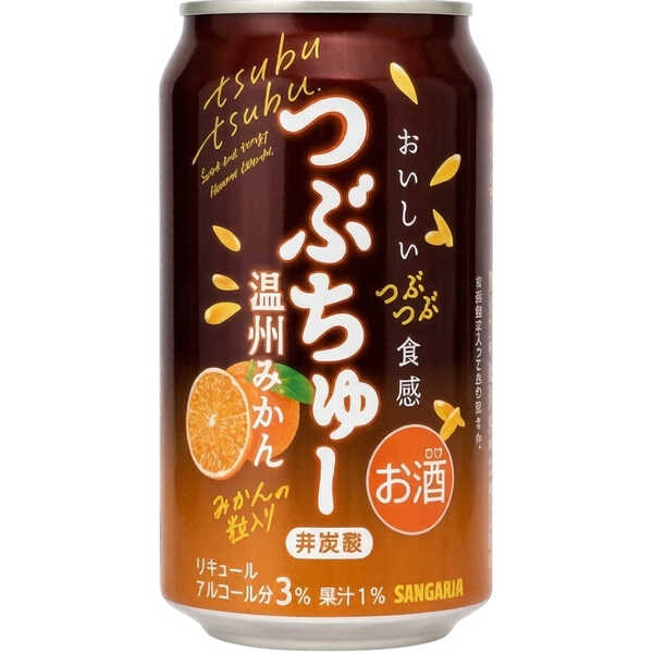 產品
