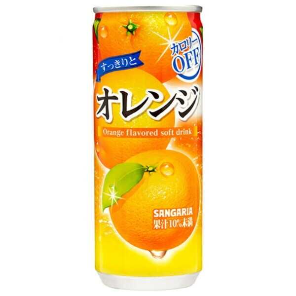 產品