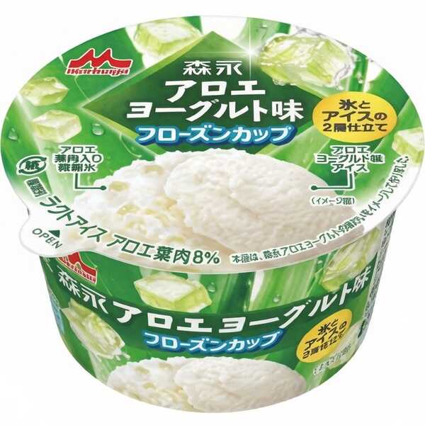 產品