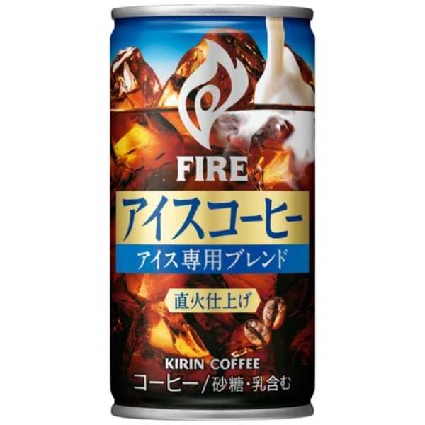 產品