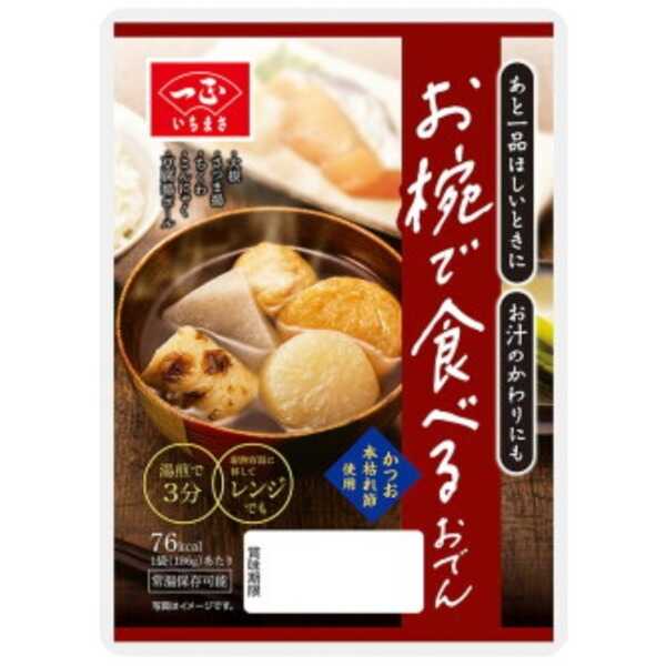 產品